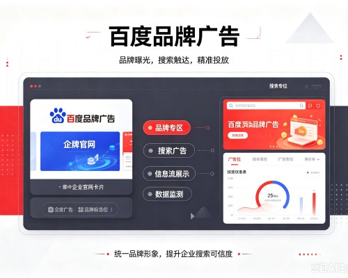 灯塔百度品牌广告